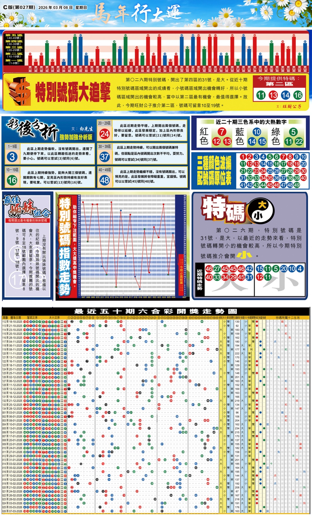 027期大版贴士皇-3[图]